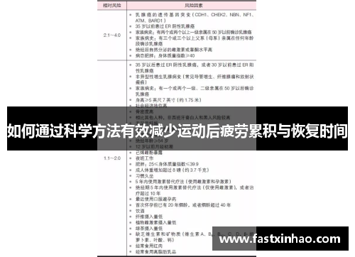 如何通过科学方法有效减少运动后疲劳累积与恢复时间