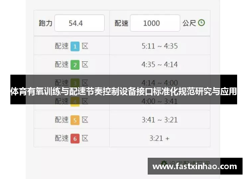 体育有氧训练与配速节奏控制设备接口标准化规范研究与应用