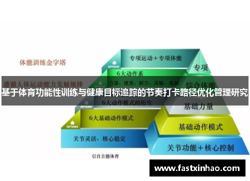 基于体育功能性训练与健康目标追踪的节奏打卡路径优化管理研究